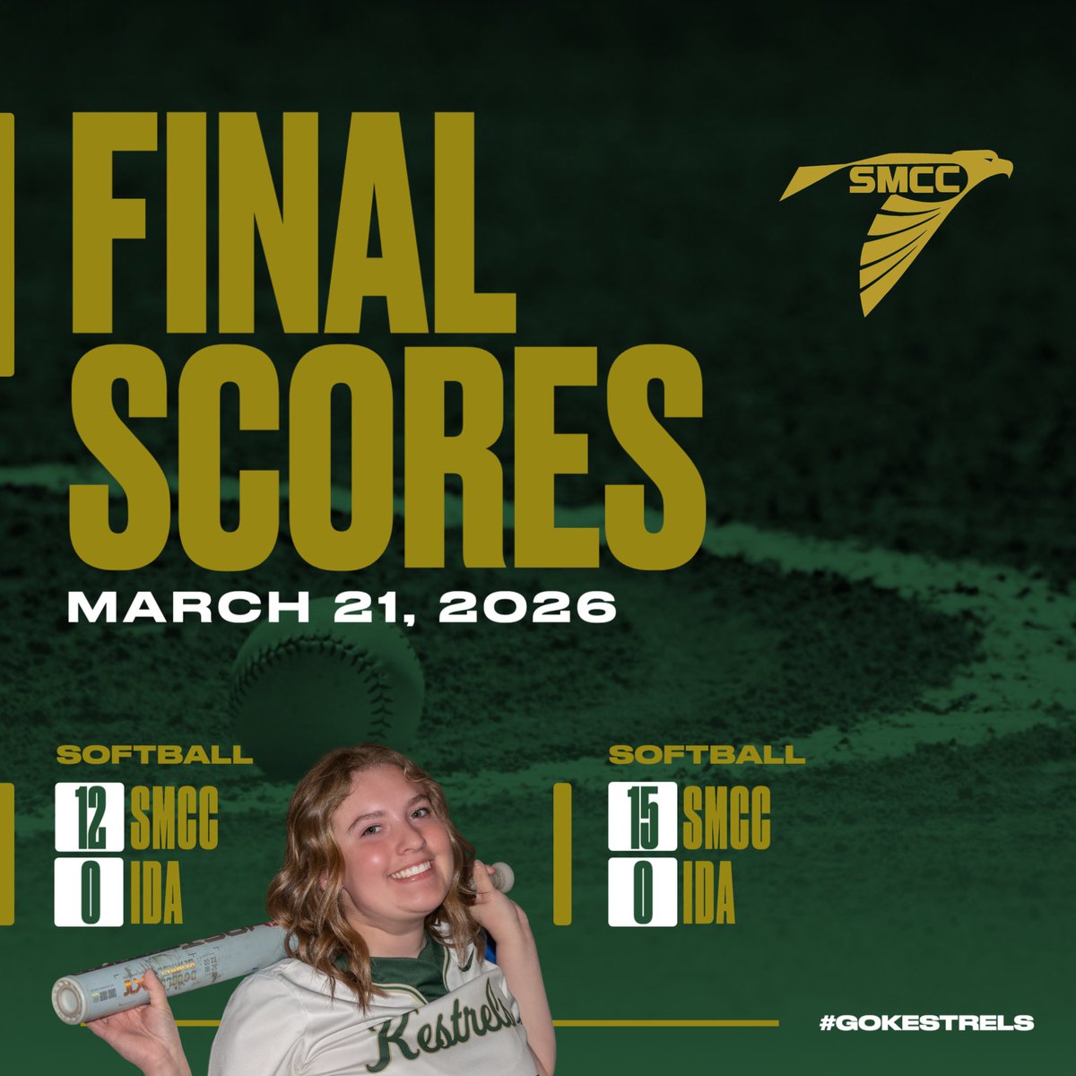 SMCC Athletics tweet media