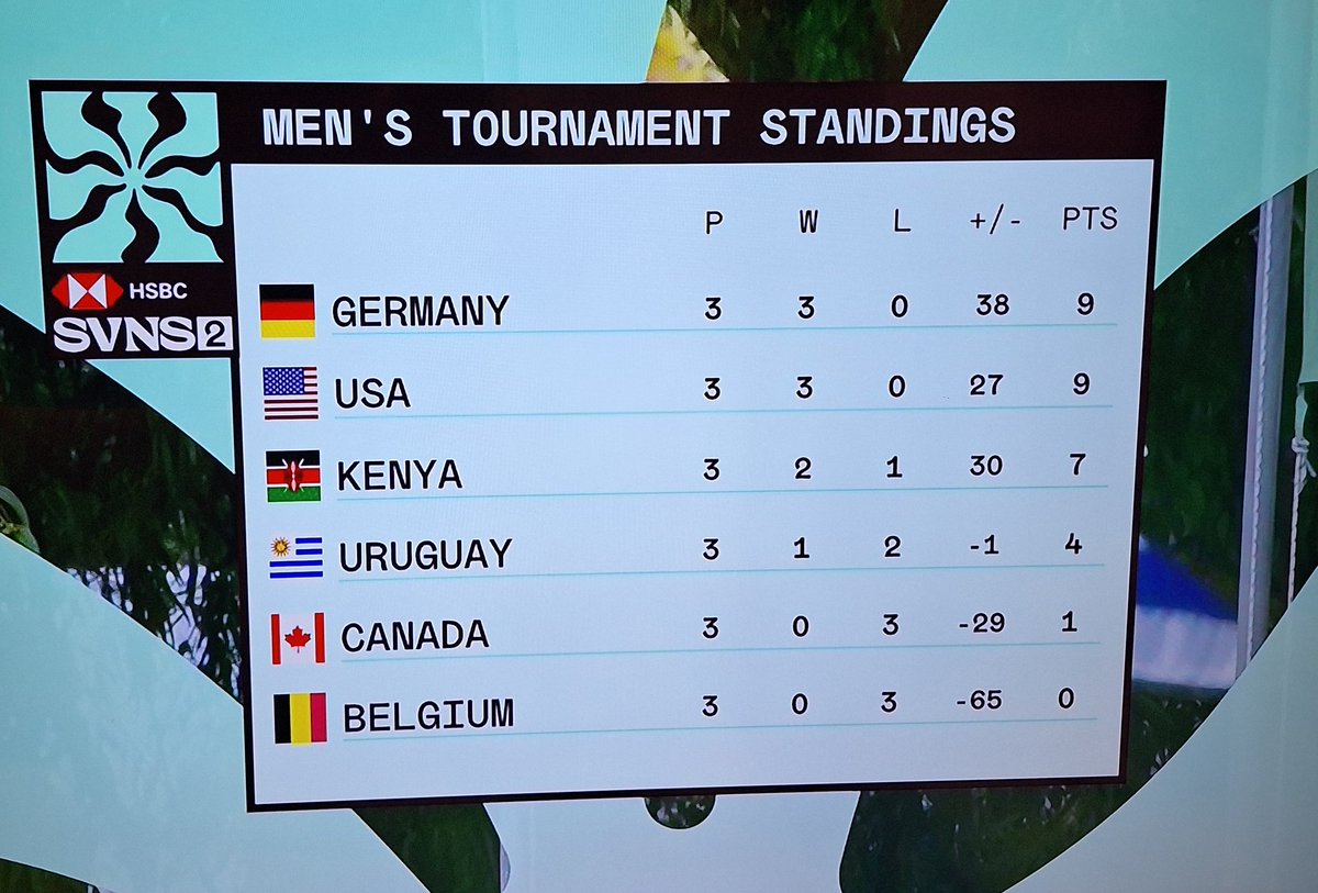 Ignacio Chans tweet media