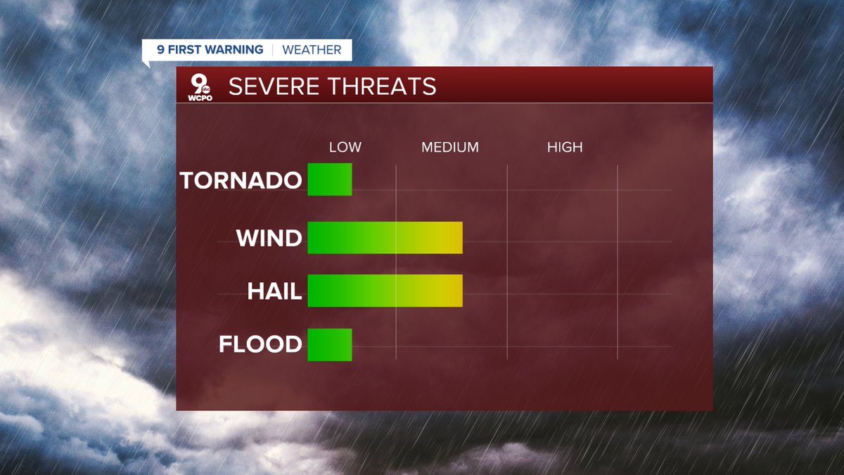 Mark Stitz tweet media