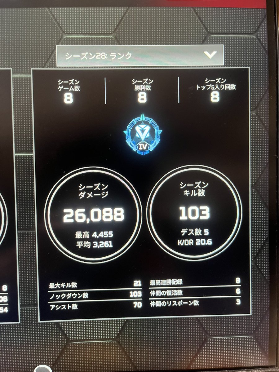 アランギス tweet media
