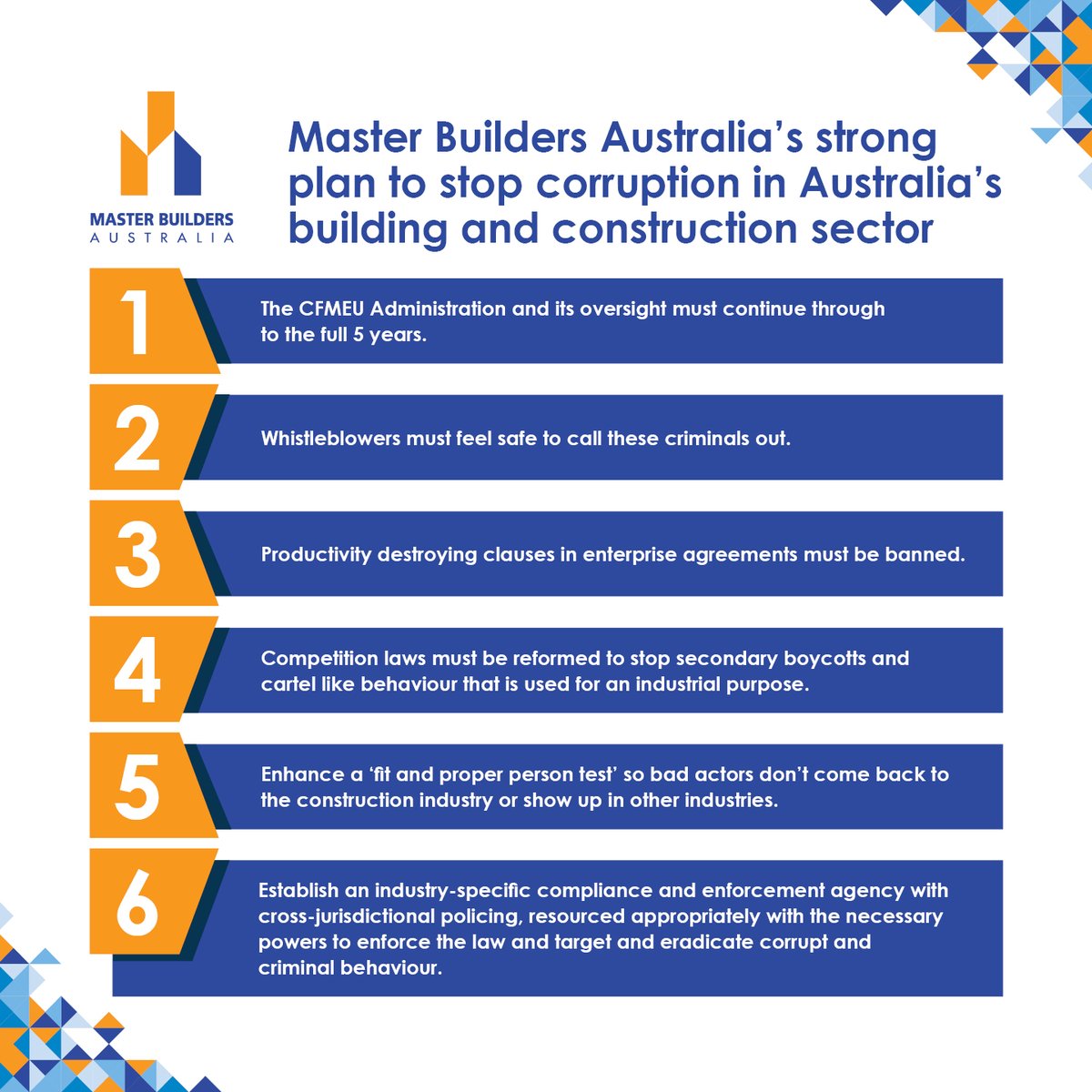Master Builders Australia tweet media