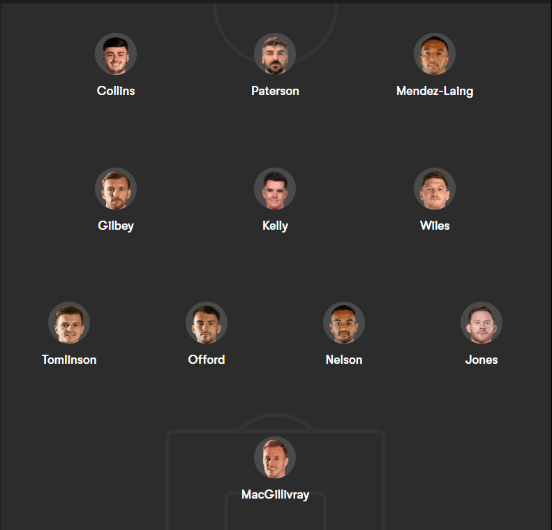 Hamid_MKD ⚽️ tweet media