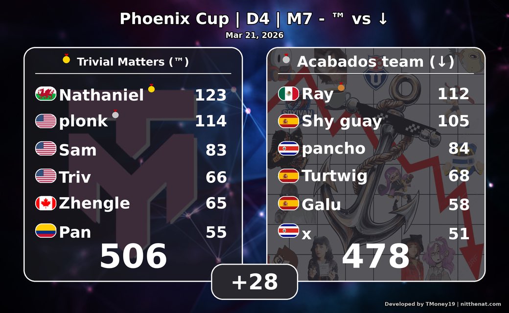 Nathaniel tweet media