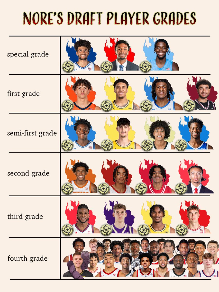 nore🤞🏽 tweet media