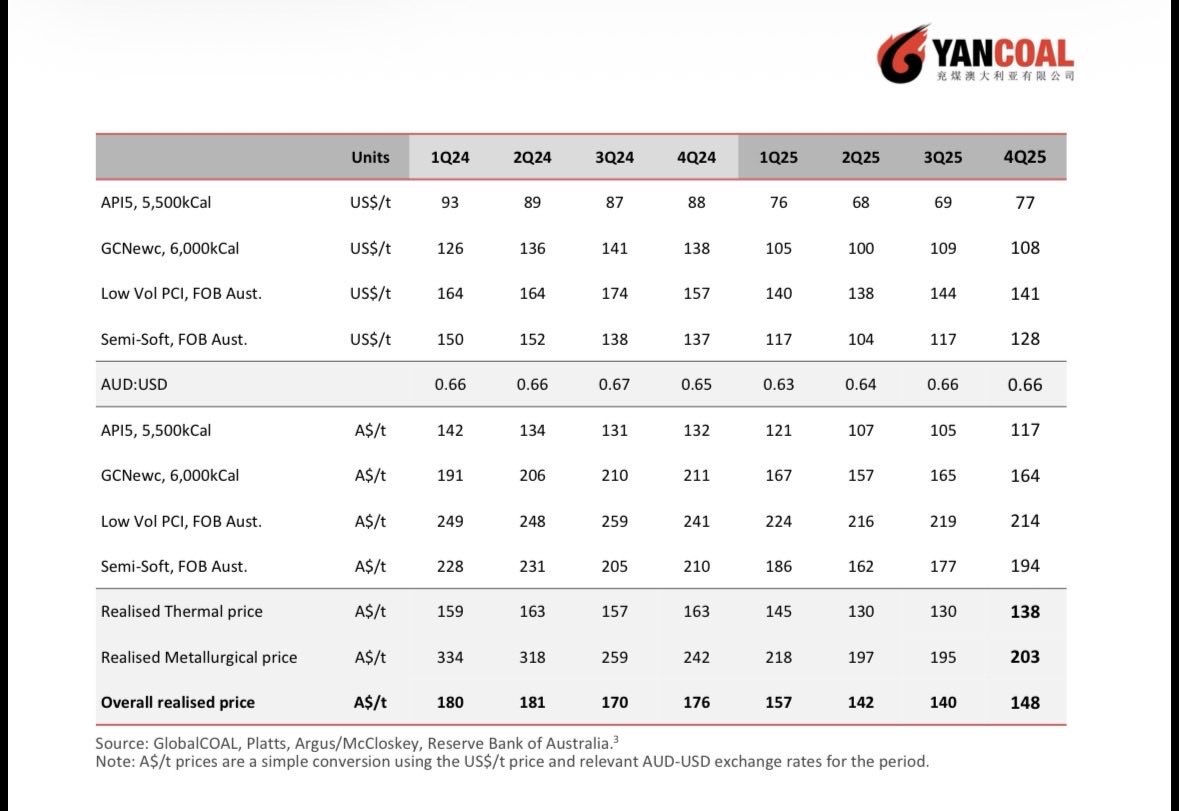 Respeculator tweet media