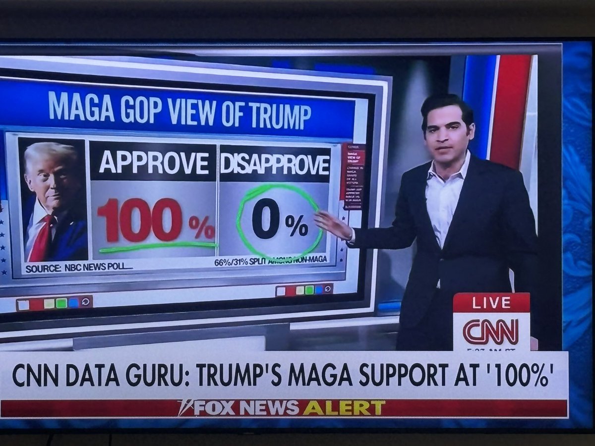 TeamMagaKim tweet media