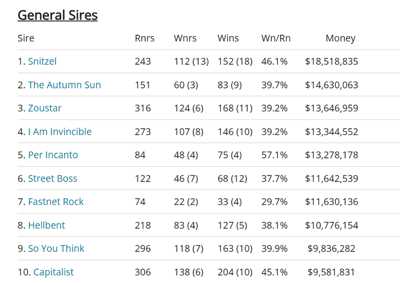 Tara Madgwick tweet media