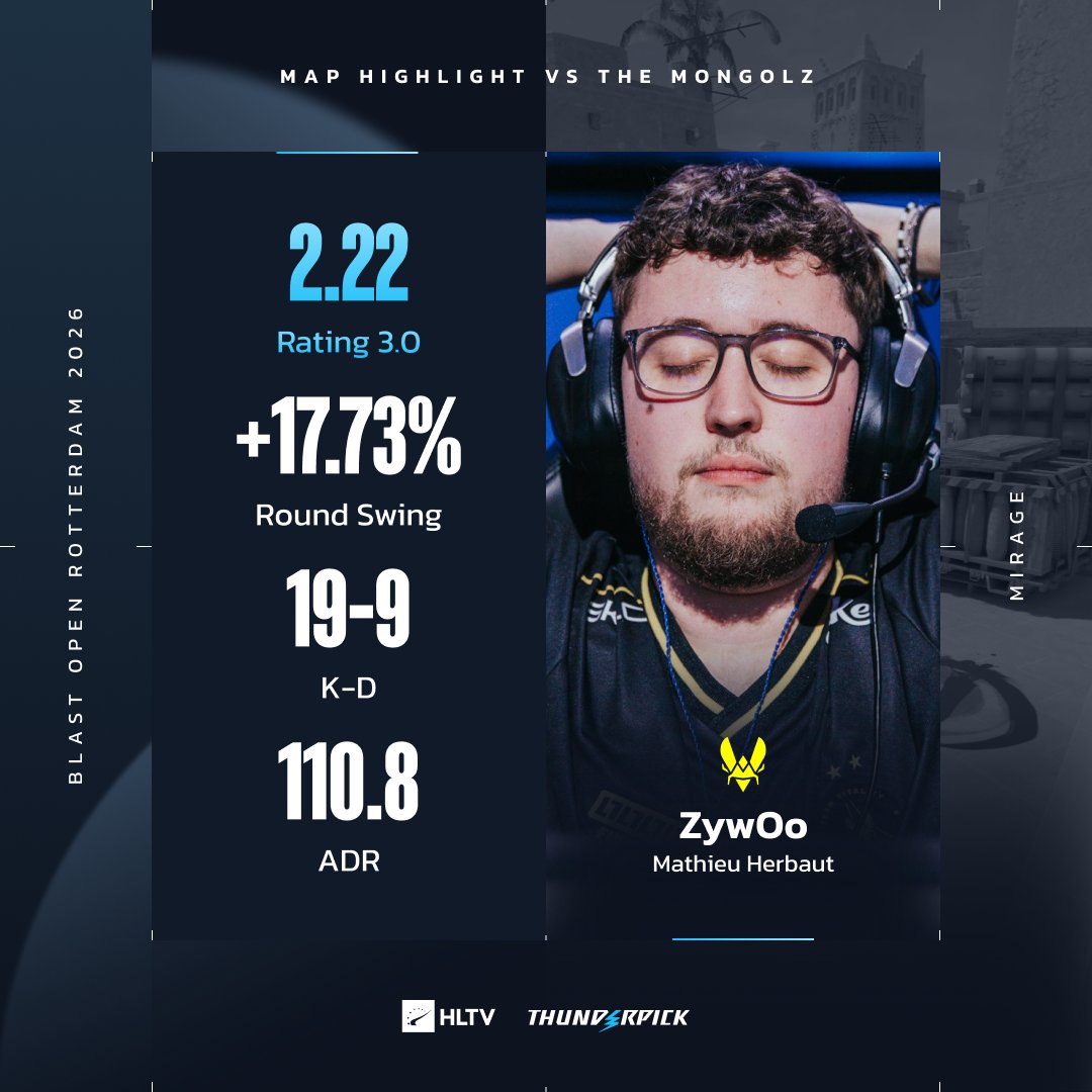 HLTV.org tweet media