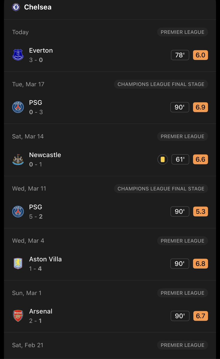 King Phelz tweet media