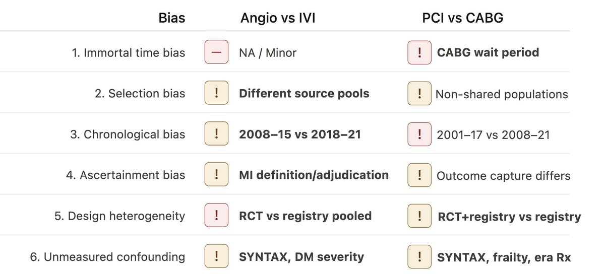 I.H.Tanboga, MD, PhD tweet media
