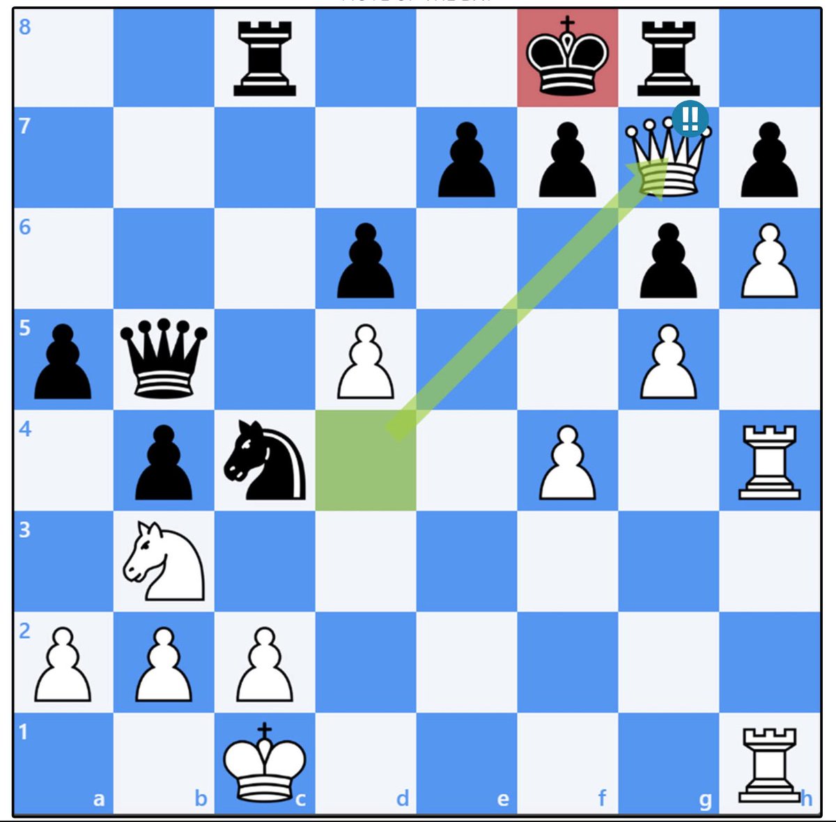 Chess Master tweet media