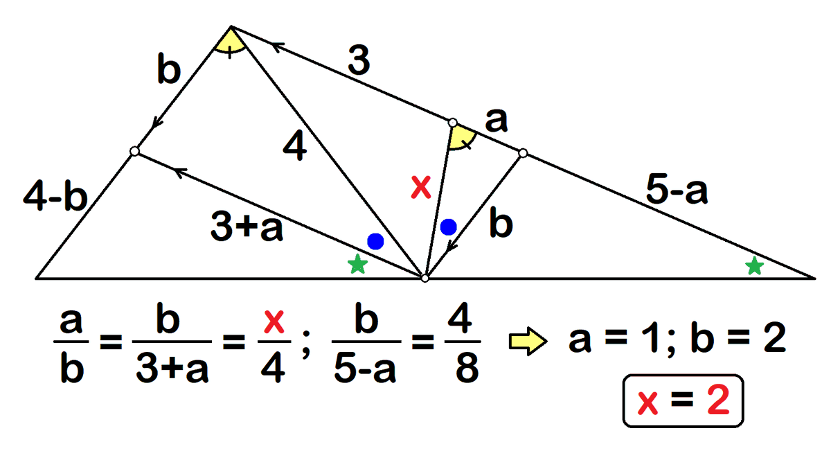 Igor Tigerrr Geometerrr tweet media
