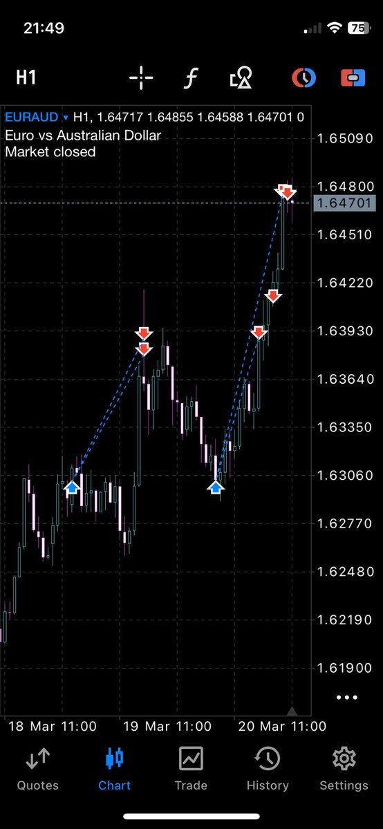 Recurtive tweet media