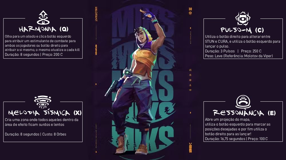 VALORANT PORTUGAL tweet media