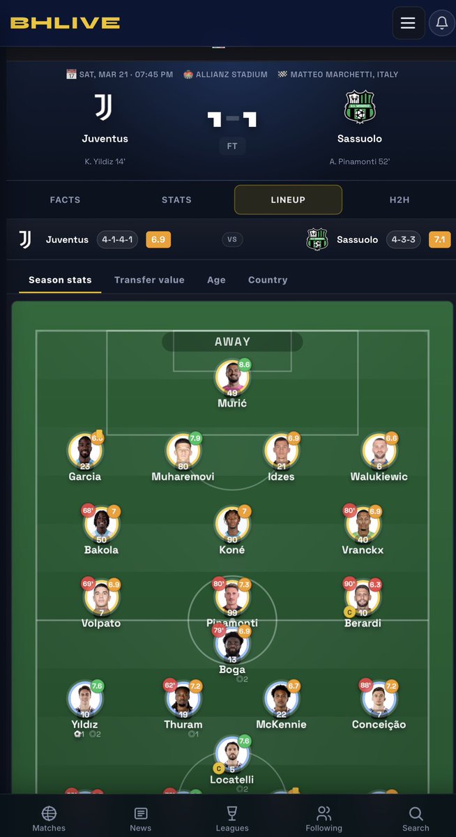 BH Live 🇧🇦 tweet media