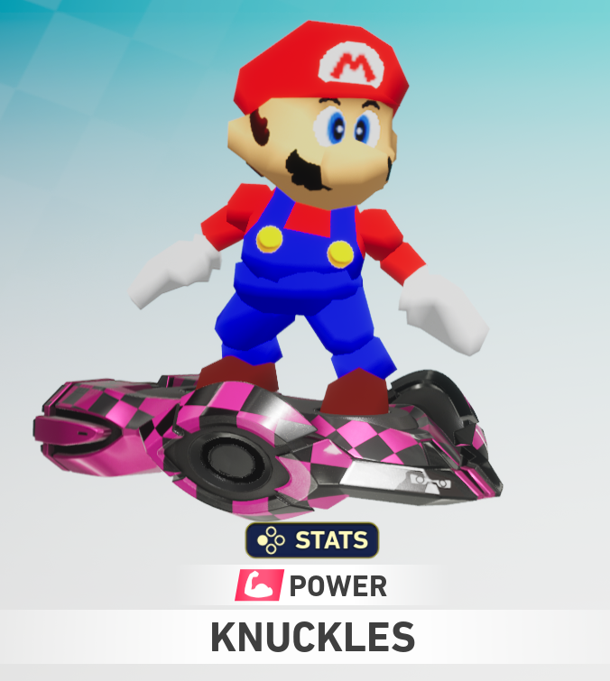 UltIMa647 tweet media