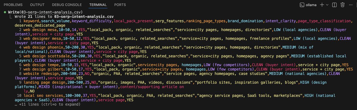 josiahcjones's tweet photo. Today, I ran Claude Code via Ollama, connected to DataForSeo MCP and created a data-driven SEO plan to rank my agency.

Used less than 10 cents in credits at DFS. 
SemRush and aHrefs are cooked! https://t.co/eZFBJbAzkV