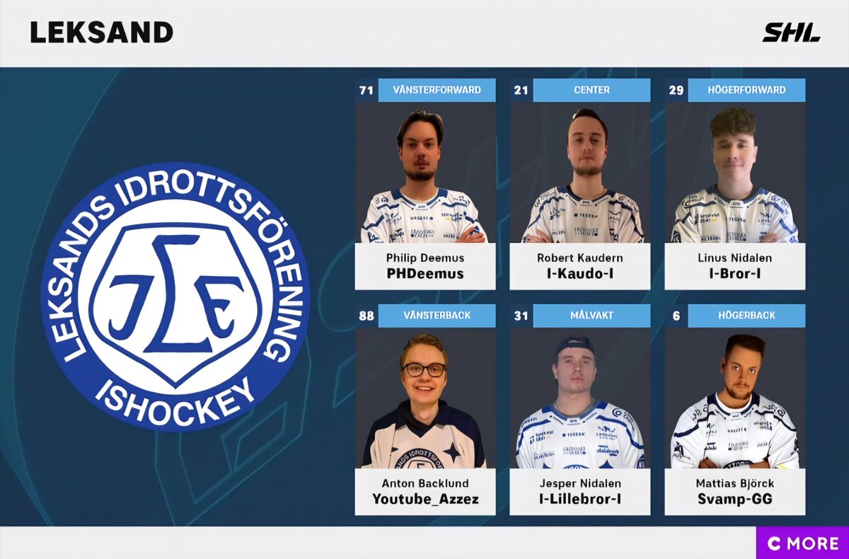 Anton Bäcklund tweet media