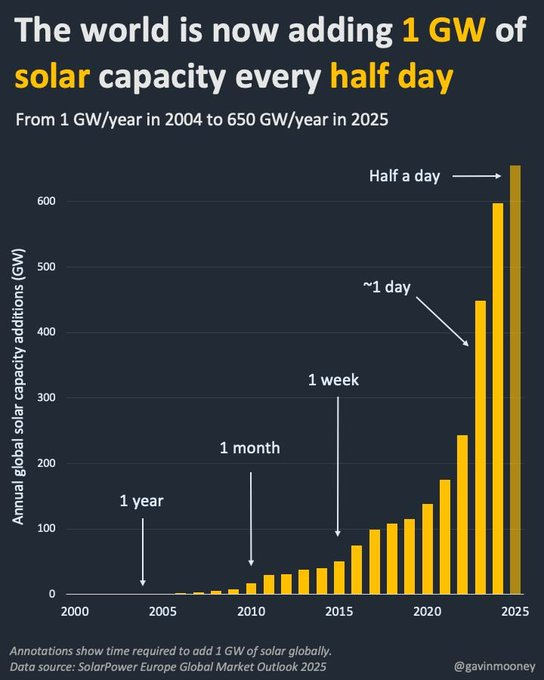 Chris Meder tweet media