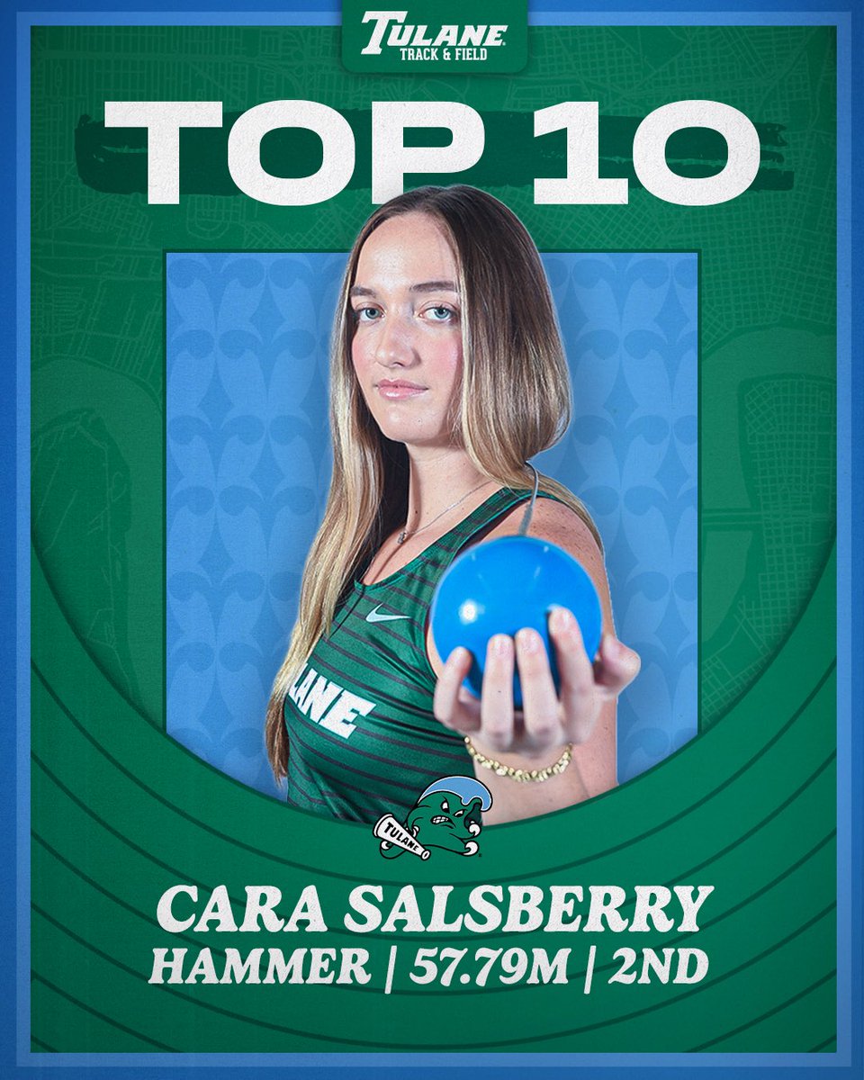 Tulane XC & TF tweet media