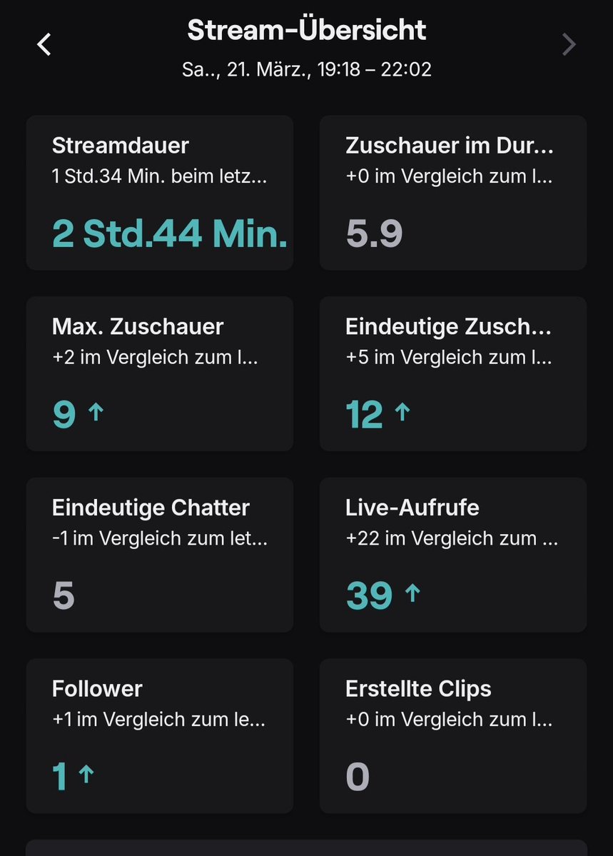 🤓 Chaoten-Böschi 🤓 tweet media