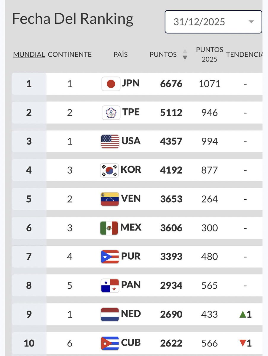 Bill 👽 tweet media