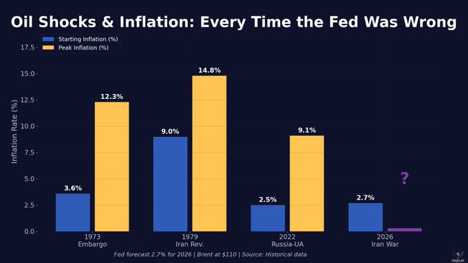 Otavio (Tavi) Costa tweet media
