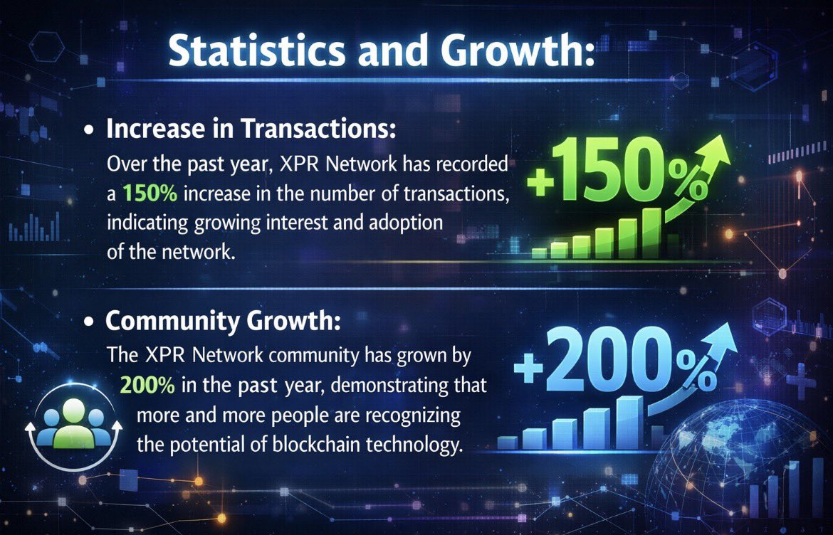 xprcore ⚛️ tweet media