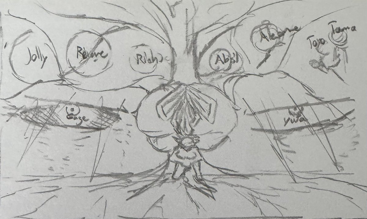 C⃨H⃨Ū⃨B⃨U⃨ -⃨ A⃨L⃨U⃨M⃨N⃨I⃨ I⃨ : A⃨T⃨S⃨U⃨M⃨E⃨R⃨U⃨ tweet media