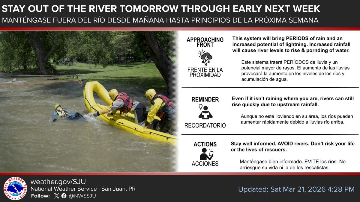 CycloforumsPR tweet media