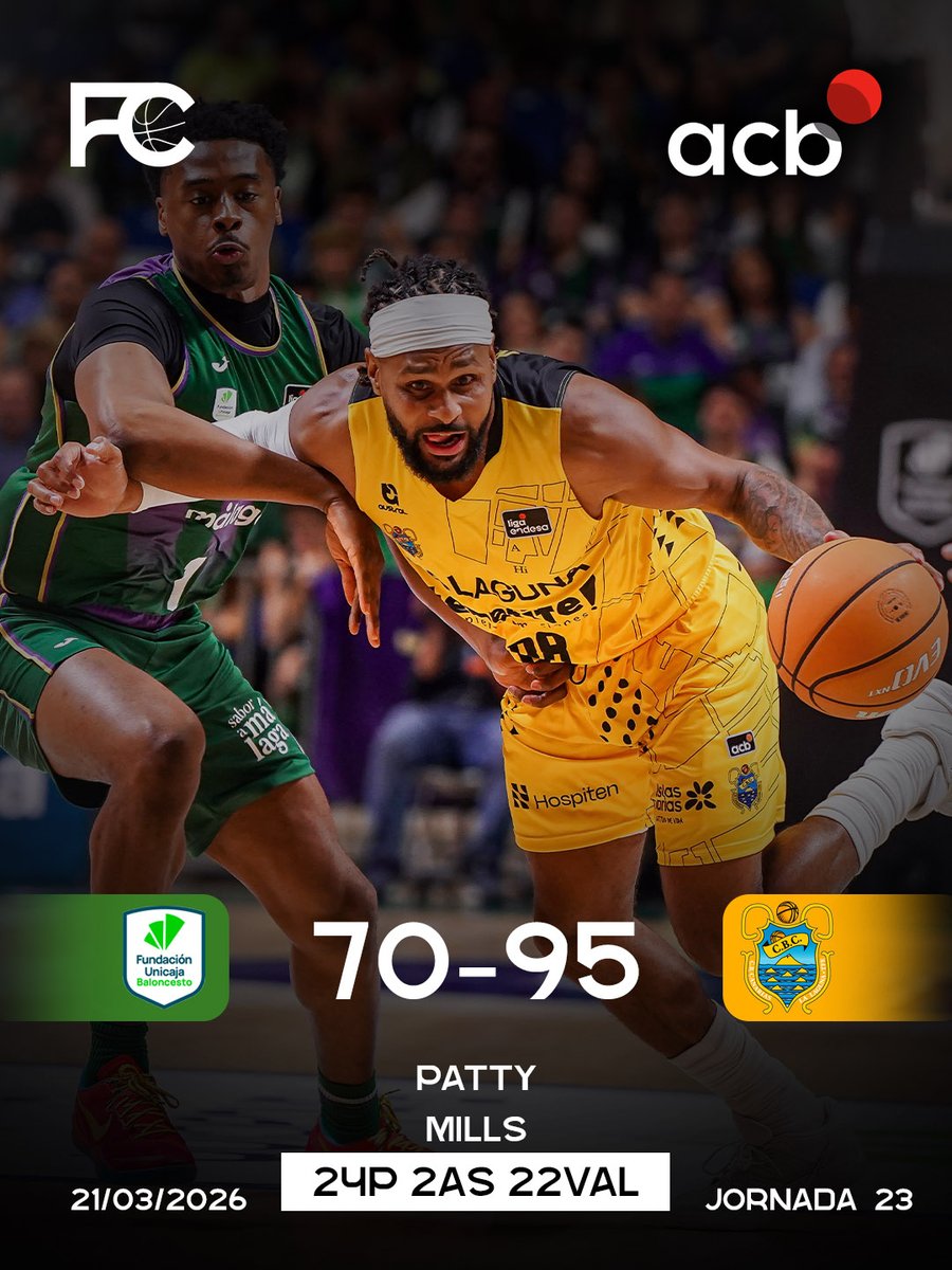 Factor Cancha tweet media