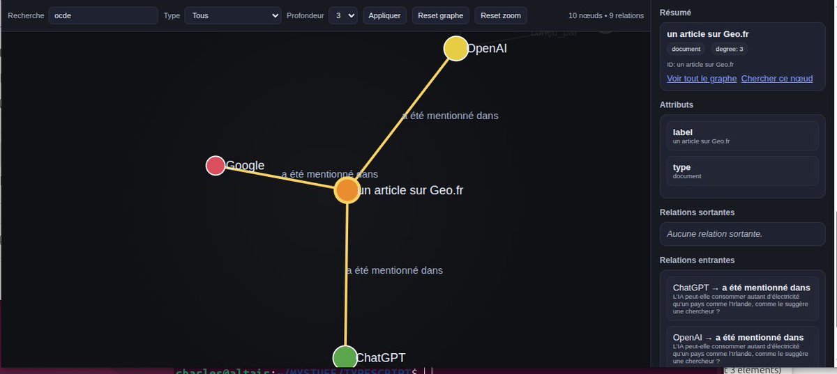 zebulon75018's tweet image. I'm glad to announce you a little projet testing with succes KAG .@ollam #kag #rag #IA #d3js github.com/zebulon75018/L…