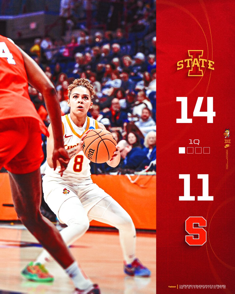 Cyclone Basketball tweet media