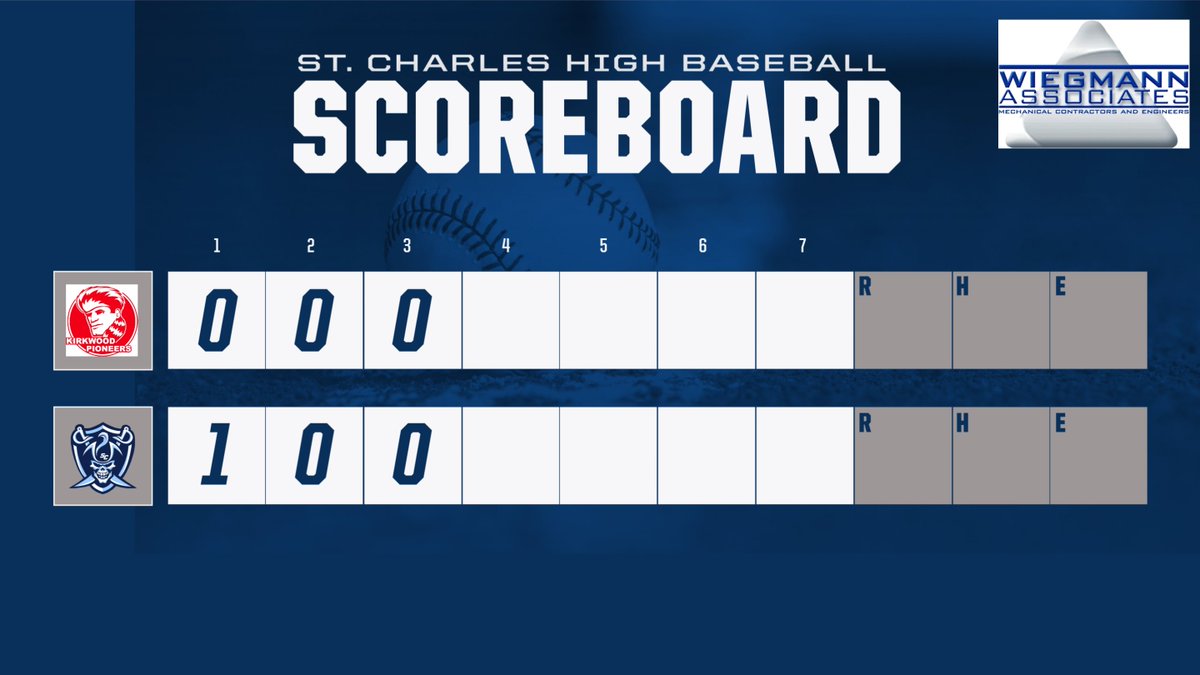 St. Charles Baseball tweet media