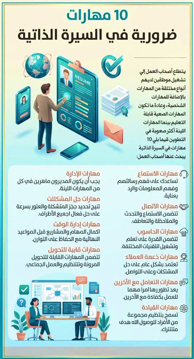 موارد فنون الأعمال ✨🎨 tweet media