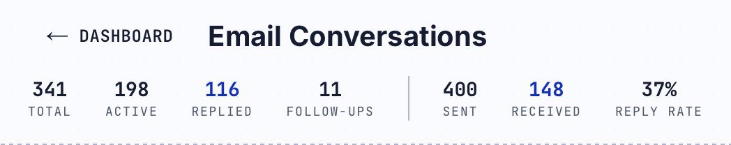Shreyas Papinwar tweet media