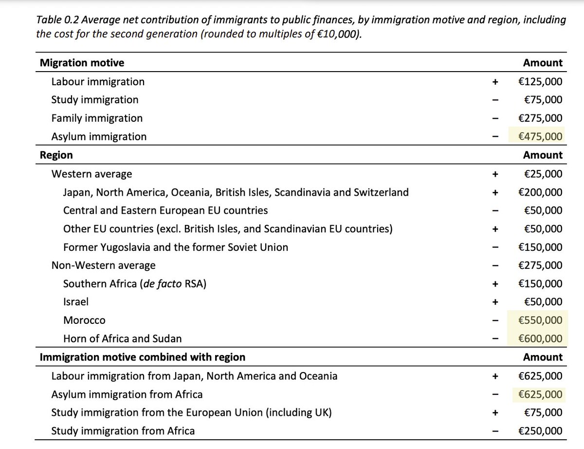 Rare Notion tweet media