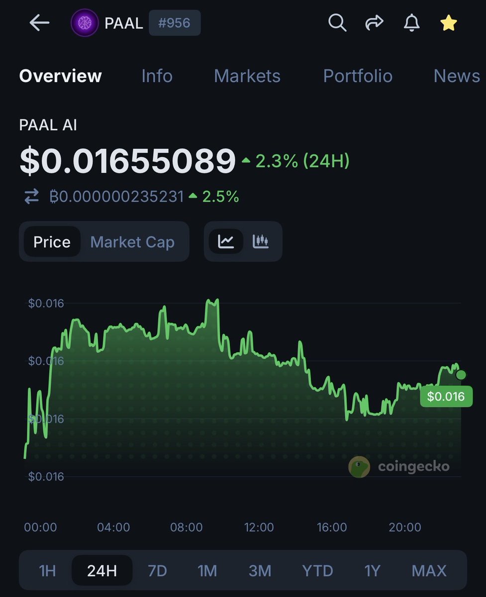Mr. Spot🥶 tweet media