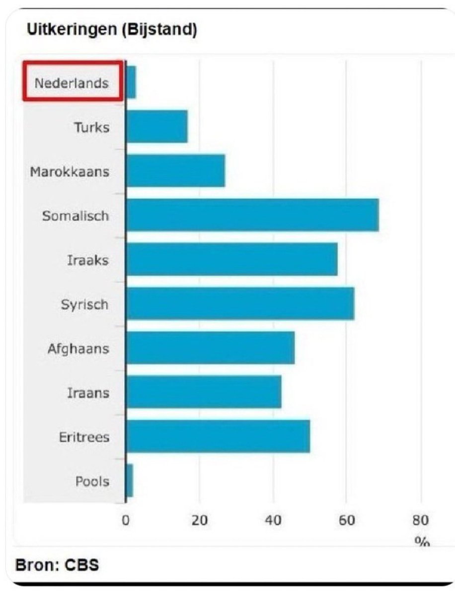JusticeAllowsCapitalism tweet media