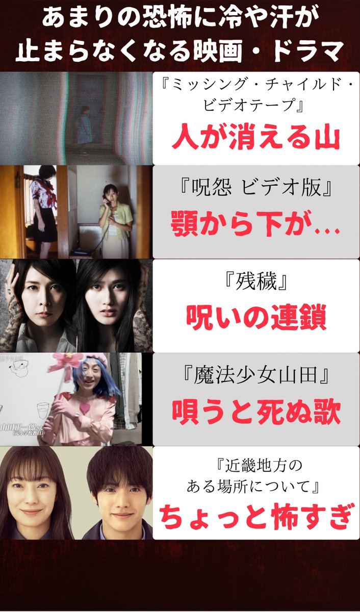 nyanko_movies's tweet photo. あまりの恐怖に冷や汗が止まらなくなる映画・ドラマ https://t.co/SvHN0dXroW