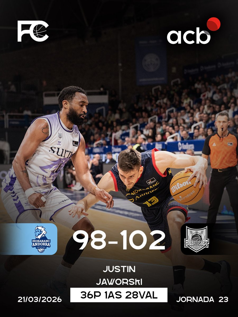 Factor Cancha tweet media