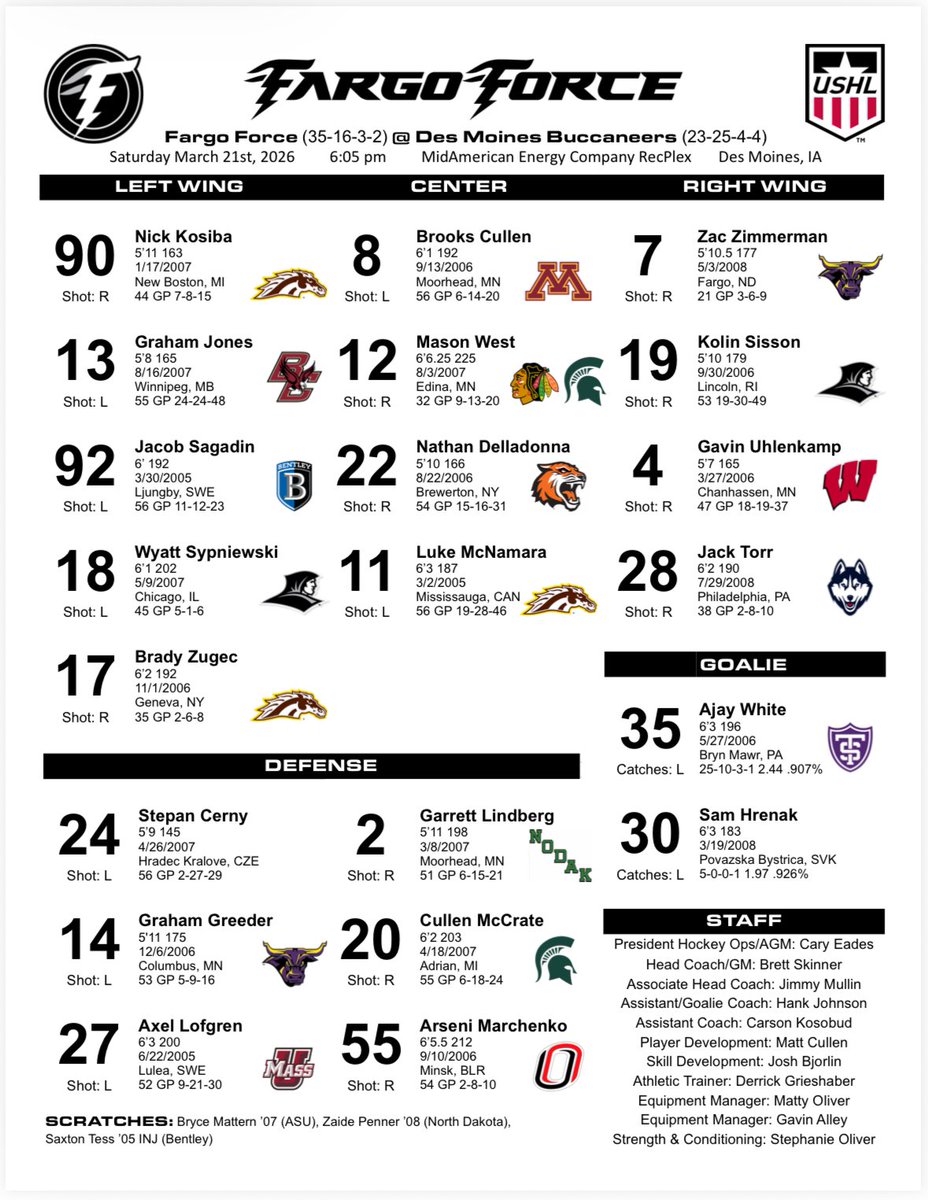 Fargo Force tweet media