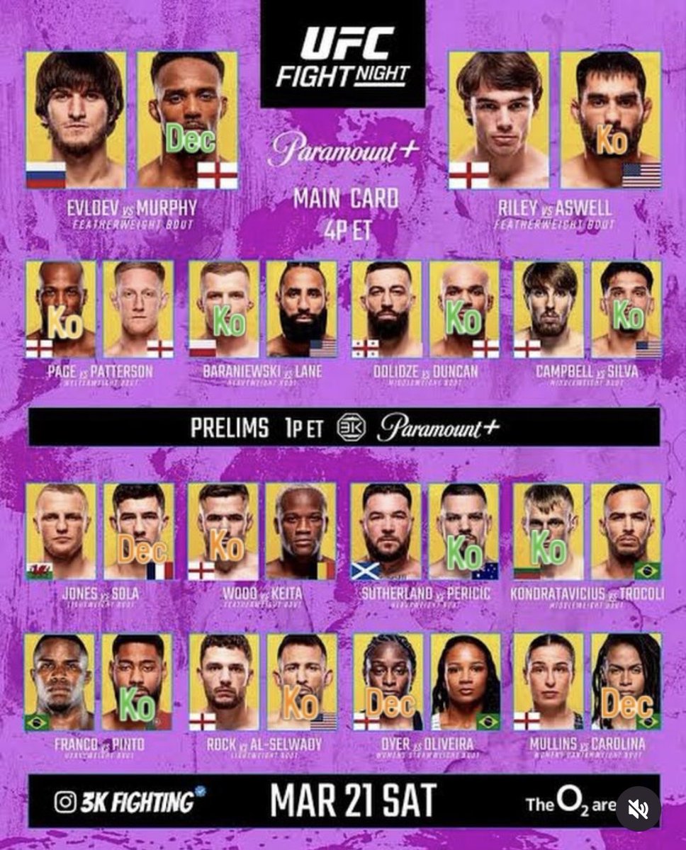 LorenzoPredicts tweet media