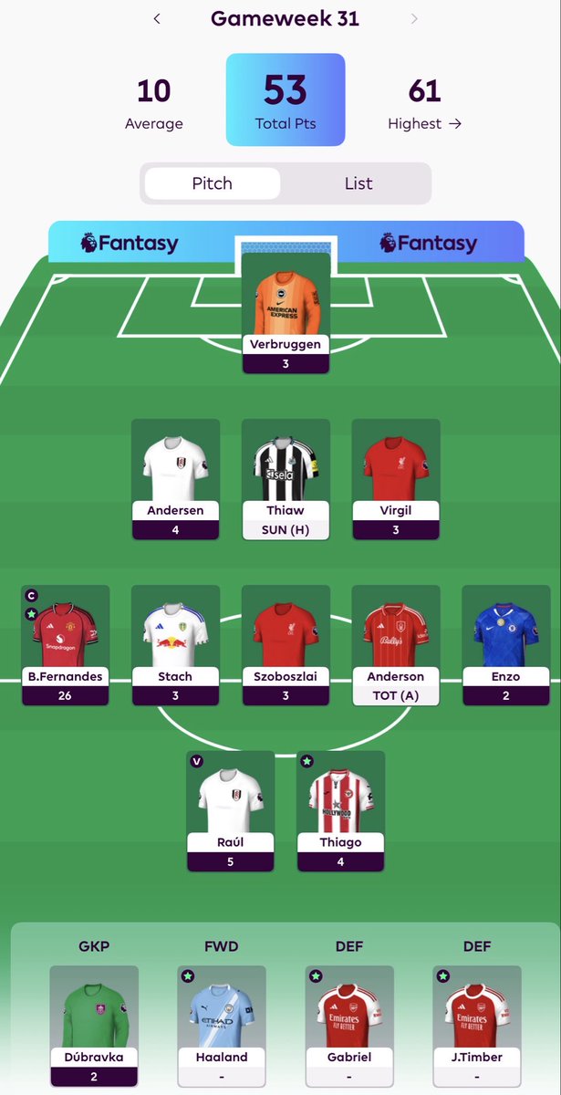 SantiSignals tweet media