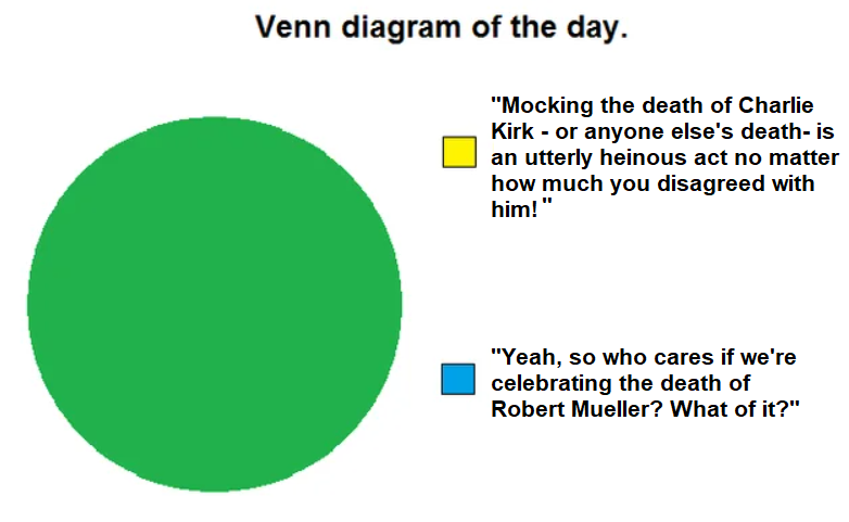 the classical conservative tweet media