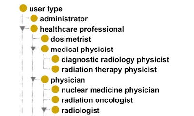 Radiology_AI's tweet photo. Supporting communication in Radiology AI with ROADMAP, a new ontology https://t.co/1hke8I2CRL @escardio #ACVC2026 #Cardiology #CVRad #radiology https://t.co/ZCUESSySqm