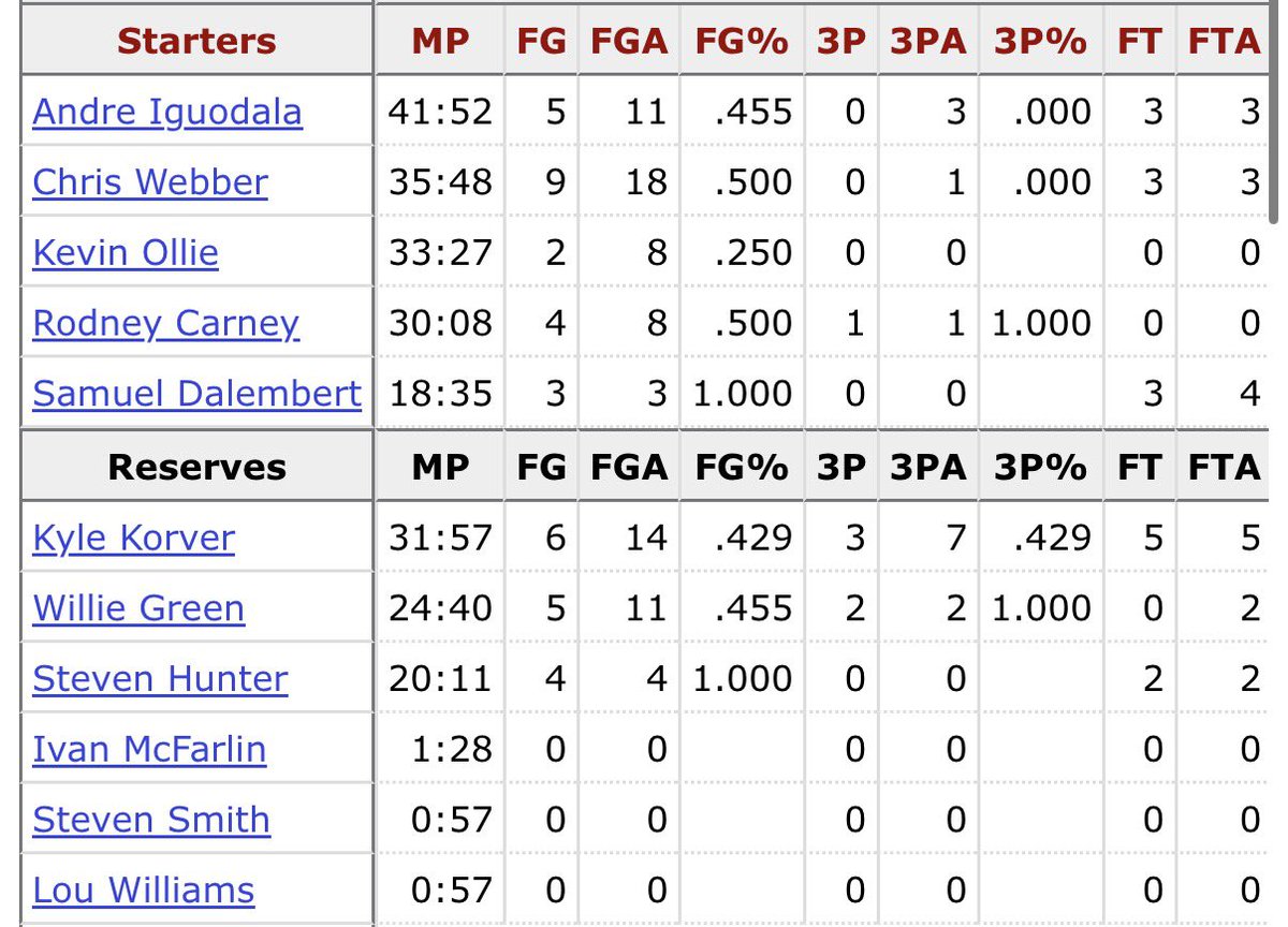 Tucker Bagley tweet media