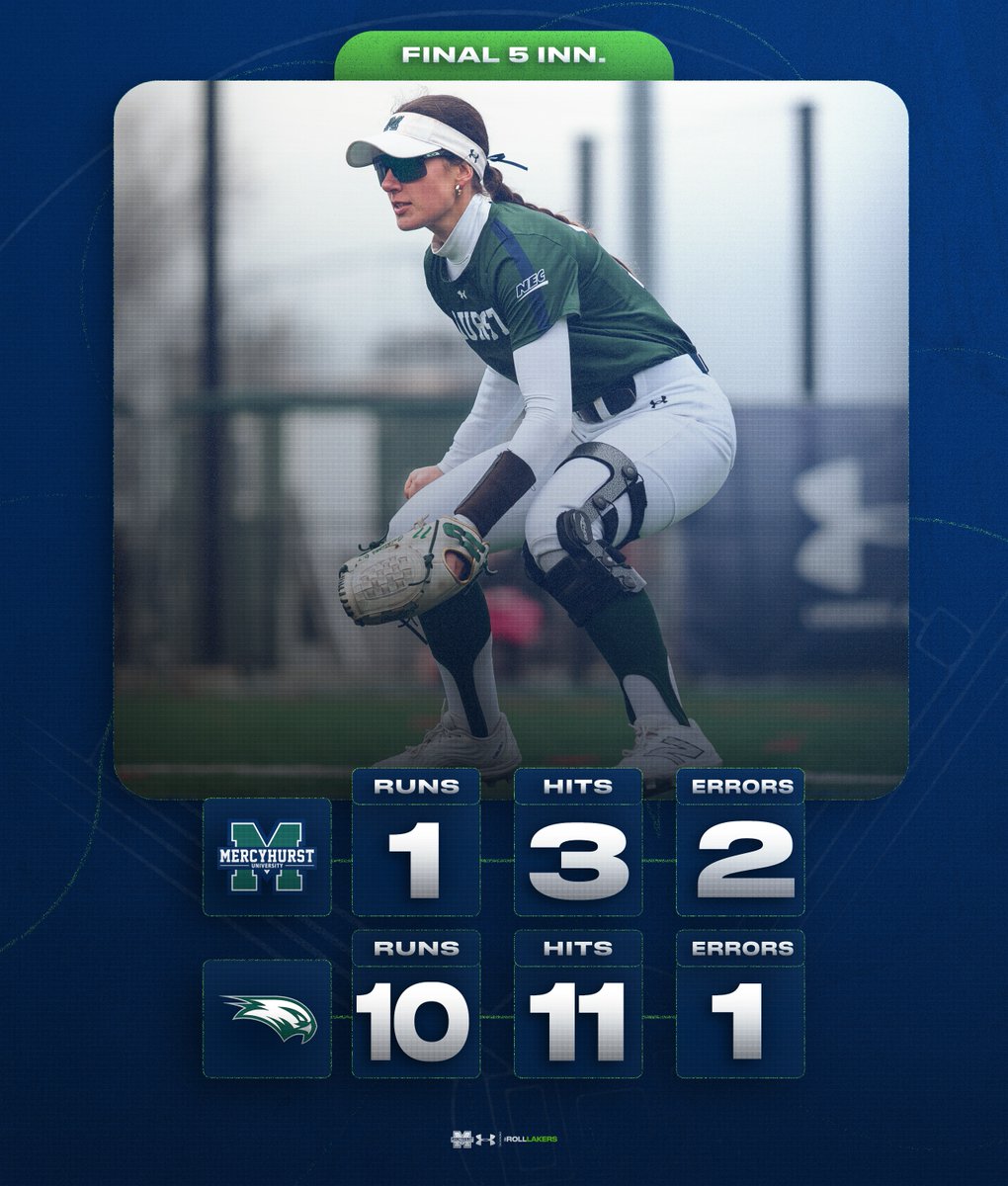 Mercyhurst Softball tweet media