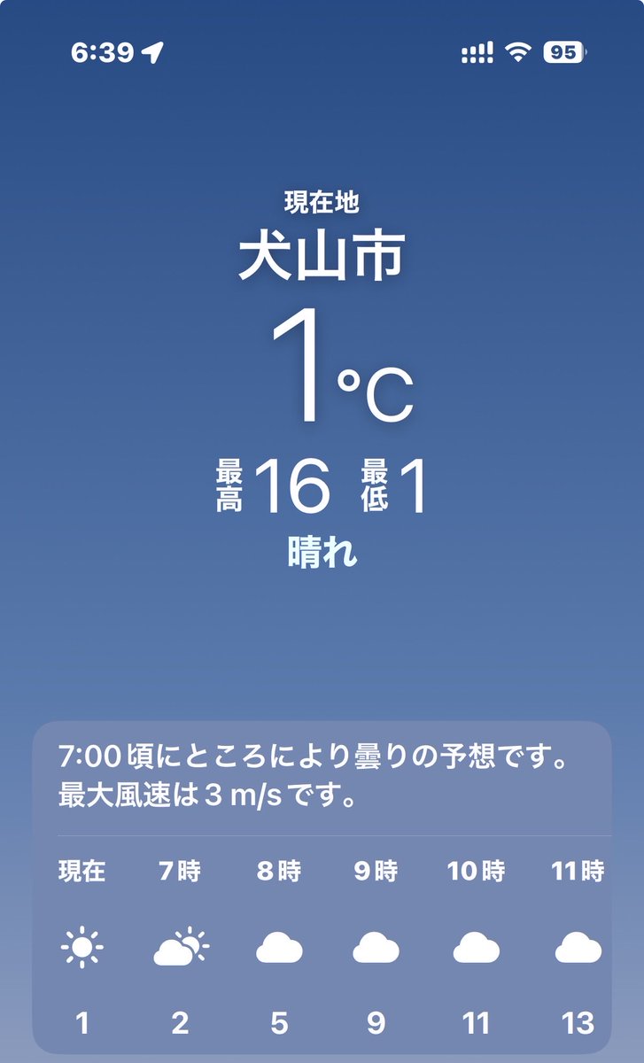 harrier a.k.a. chu tweet media