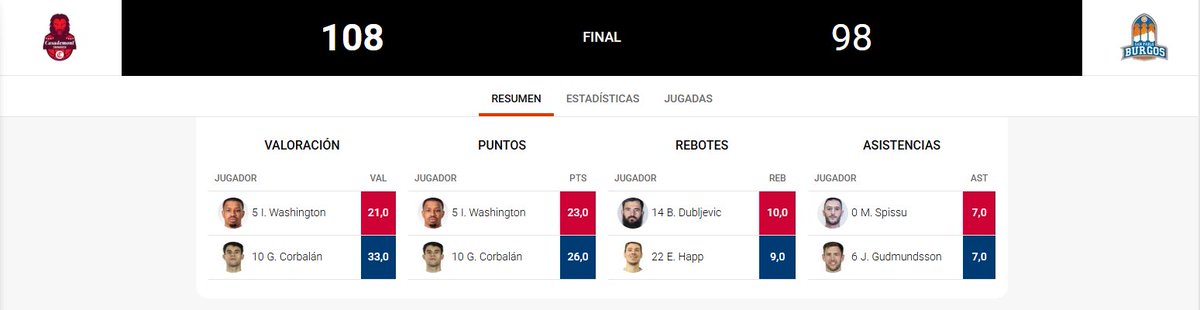 SuperManager ACB tweet media